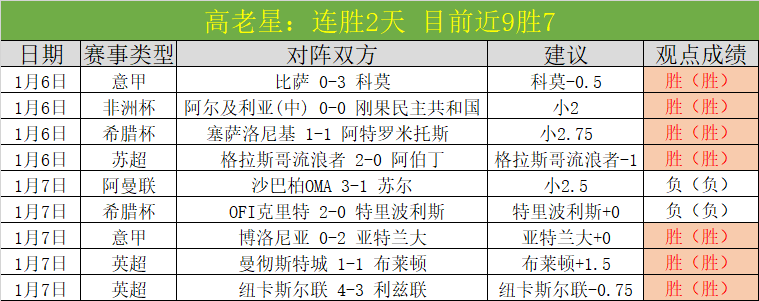 考文垂揭秘,记者全面解,PG电子,PG,PG官网,PG电子,PG游戏,PG模拟器