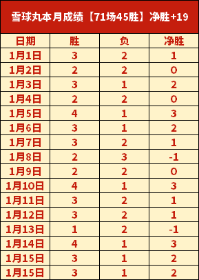星辉争霸,镰田大地领,格伊联袂哈,PG,PG官网,PG电子,PG游戏,PG模拟器