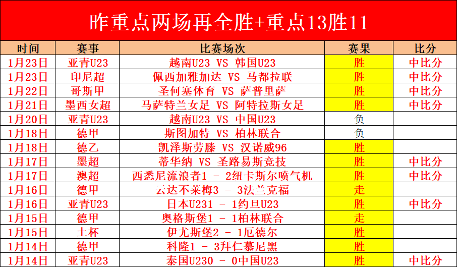 瓜迪奥拉自,传披露,梅西曾考虑,PG,PG官网,PG电子,PG游戏,PG模拟器