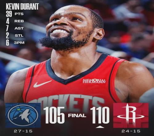 张姓体育明,星收入榜引,关注,PG,PG官网,PG电子,PG游戏,PG模拟器